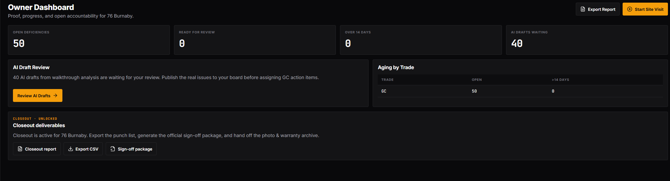 Owner dashboard